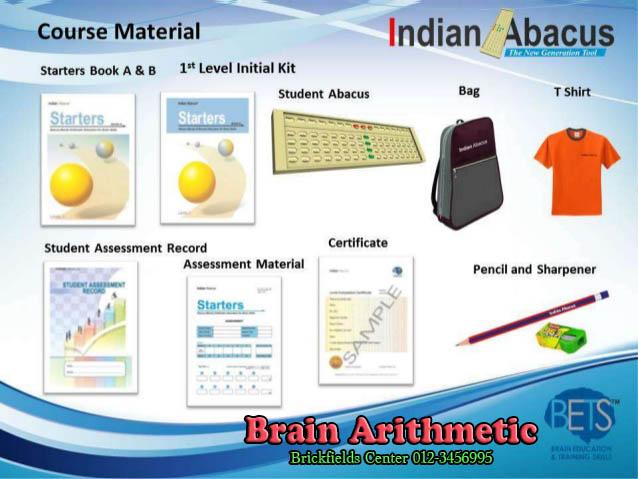 Brain Arithmetic Franchise Of Indian Abacus
